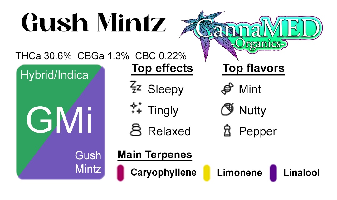Gush Mintz / 3.5g